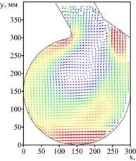 Описание: D:DocНаукаВихревая топкаНовая модель-2PIV-август_2013ОбработкаВекторные поляРасход 1-11-1_z=80.jpg